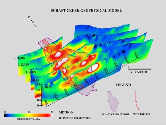 Geoestatística no R - Lição 22: Fenômeno Isotrópico - GEOKRIGAGEM